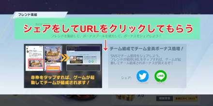 TwitterまたはLINEでシェアし、URLをクリックしてもらう