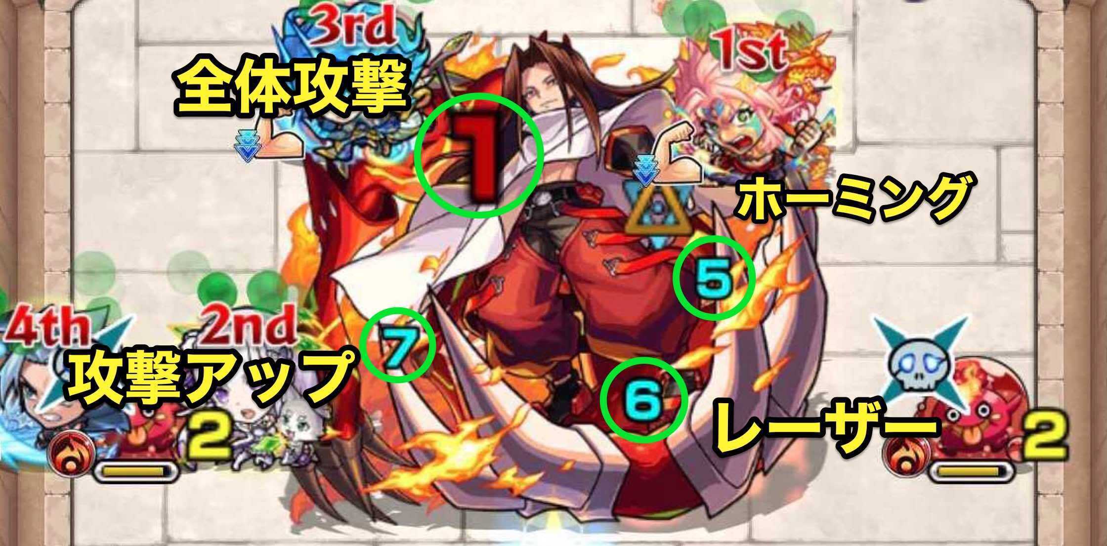 モンスト ハオ 攻撃パターン