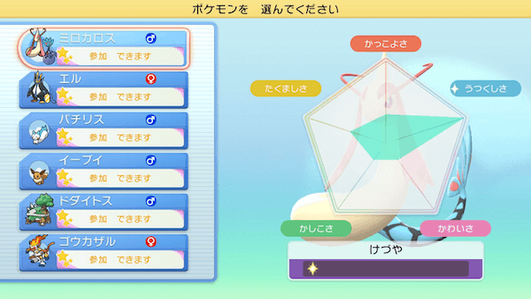 コンテストショー