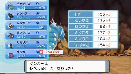 レベルを上げてから再挑戦しよう