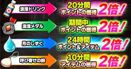 ブーストアイテム