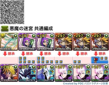 メリオダス×五条