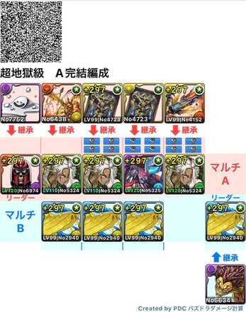 超地獄級A完結編成