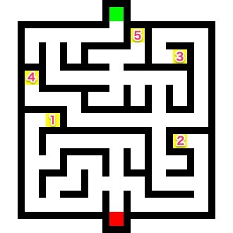 ローンウェイの地図