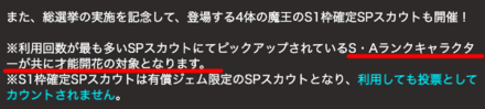 ドラクエタクトの才能開花対象キャラ