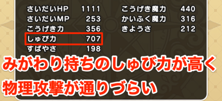 ドラクエウォークのみがわり持ちのしゅび力