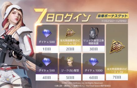 進撃の巨人コラボイベント：7日ログイン画像