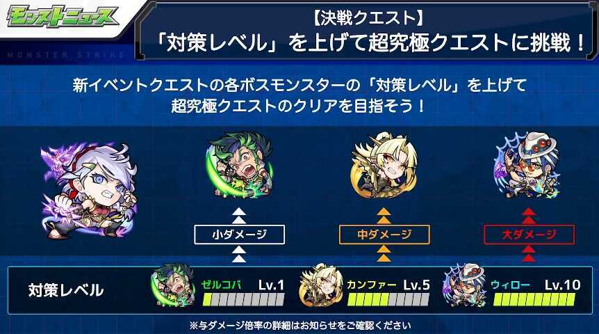 モンスト 決戦クエスト