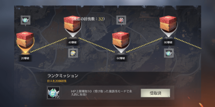 城壁防衛決戦:巨人討伐数に応じてボーナスをゲット