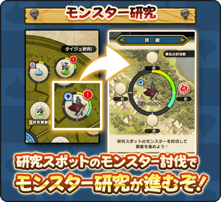 ドラクエウォークのモンスター研究