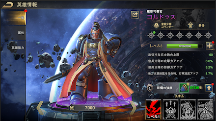 ウォーハンマー40,000 英雄強化