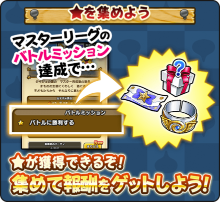 ドラクエウォークの★を集めよう