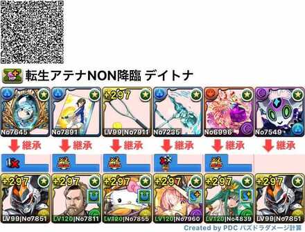 アテナNON入りデイトナパーティ