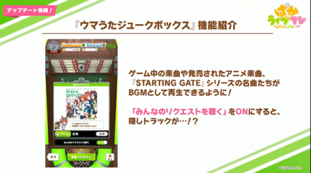 ウマうたジュークボックス