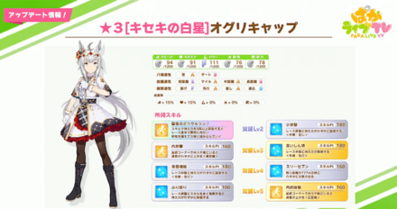 オグリキャップ