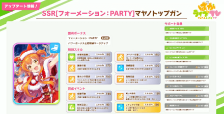 SSRマヤノトップガン