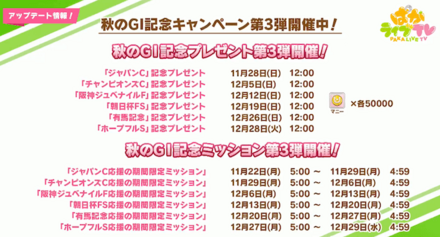 秋のG1記念キャンペーン
