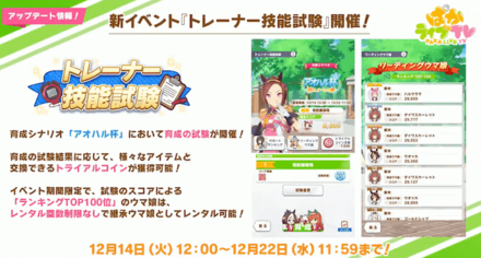 トレーナー技能試験