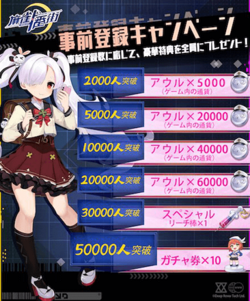 麻雀一番街 事前登録