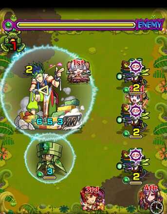 モンスト ゼルコバ ステージ2