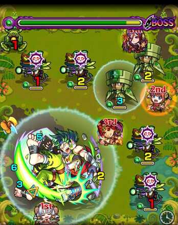 モンスト ゼルコバ ボス2