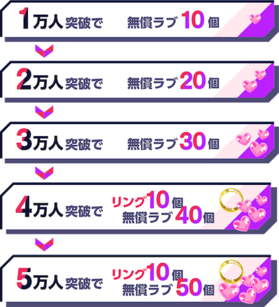 束縛彼氏 事前登録