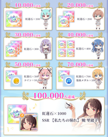 舞歌ファンタジア 事前登録