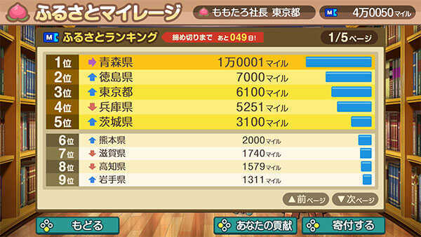 ふるさとランキング