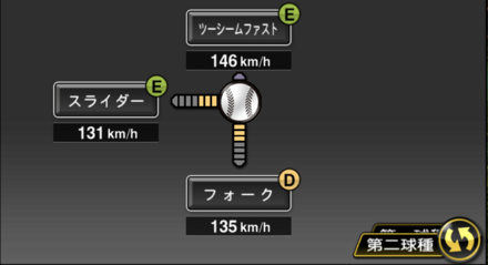 2022小川泰弘の第一球種