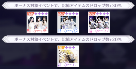 ボーナス持ちのノギメモを装備しよう