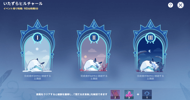 いたずらヒルチャール