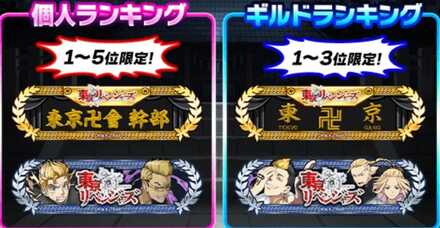 ランキング報酬