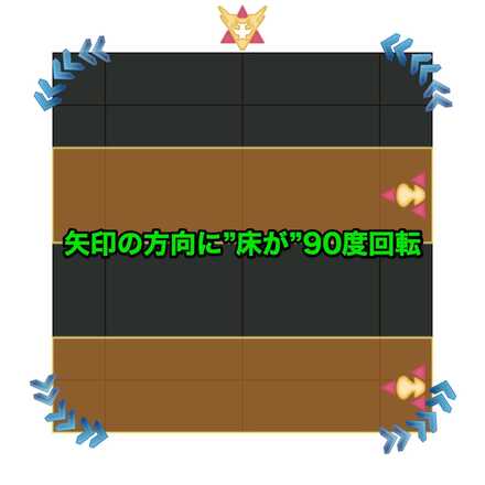 パラデイグマ③