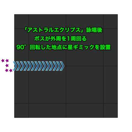 アストラルエクリプス①