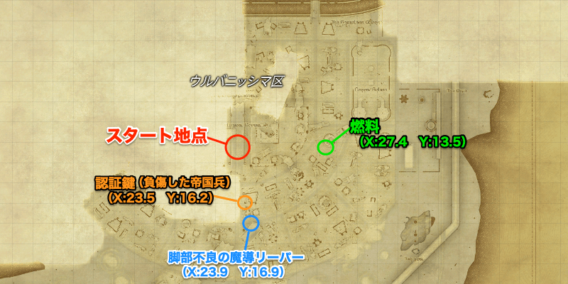 各アイテム場所