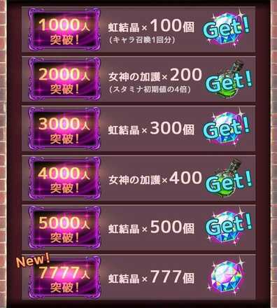 ラムいず 事前登録