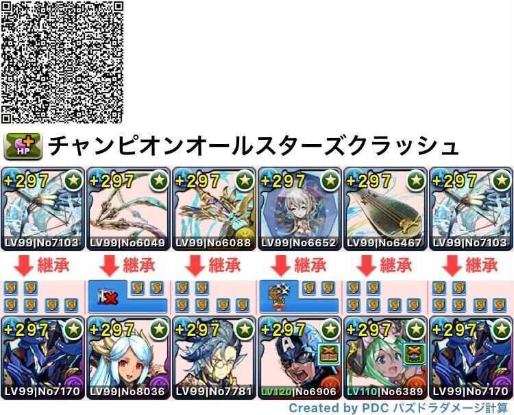 ロイヤルオークパーティ