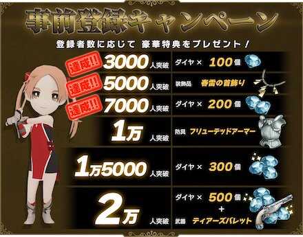 OverQuartz 事前登録