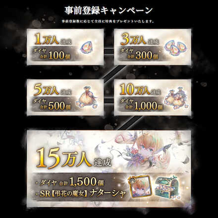 メメントモリ 事前登録