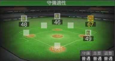 桧山進次郎画像