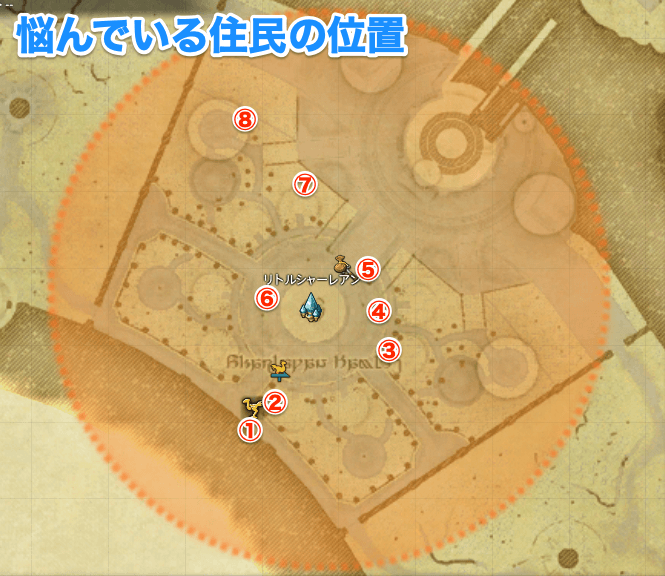 悩んでいる住民の位置