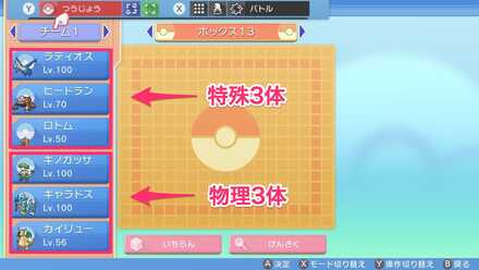 物理特殊3体ずつ