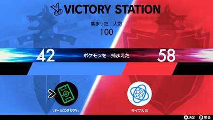 剣盾のランクマッチ準拠ルール