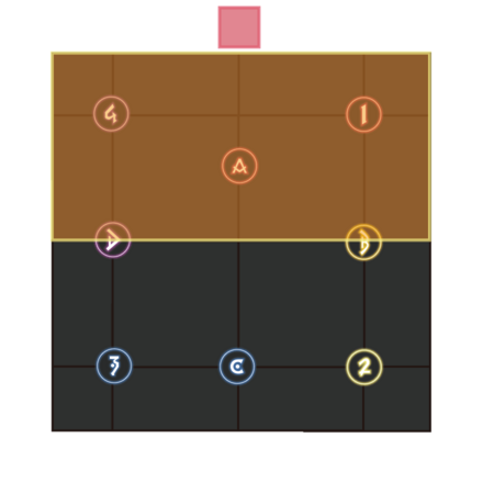 エクソーテリコス-■