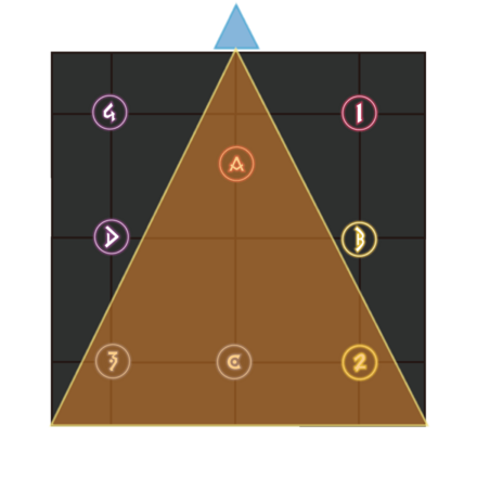 エクソーテリコス-▲