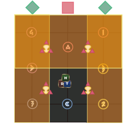 雑魚フェーズ-パターン3