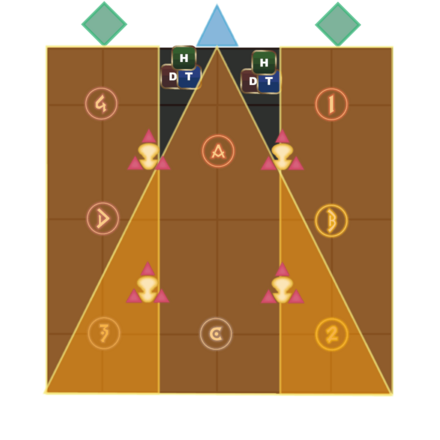 雑魚フェーズ-パターン2