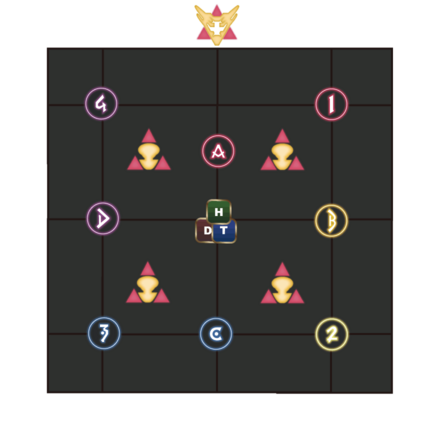 雑魚フェーズ-①