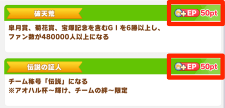 ストイベ開催中はEPを獲得できる