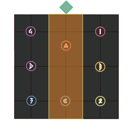 エクソーテリコス-◆